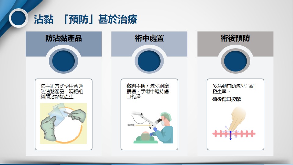 沾黏反應影像2